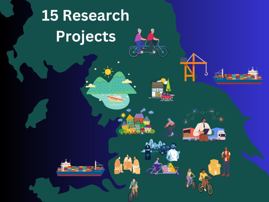 15 research projects across the north of England
